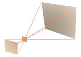 簡述激光焊接機(jī)調(diào)焦距步驟