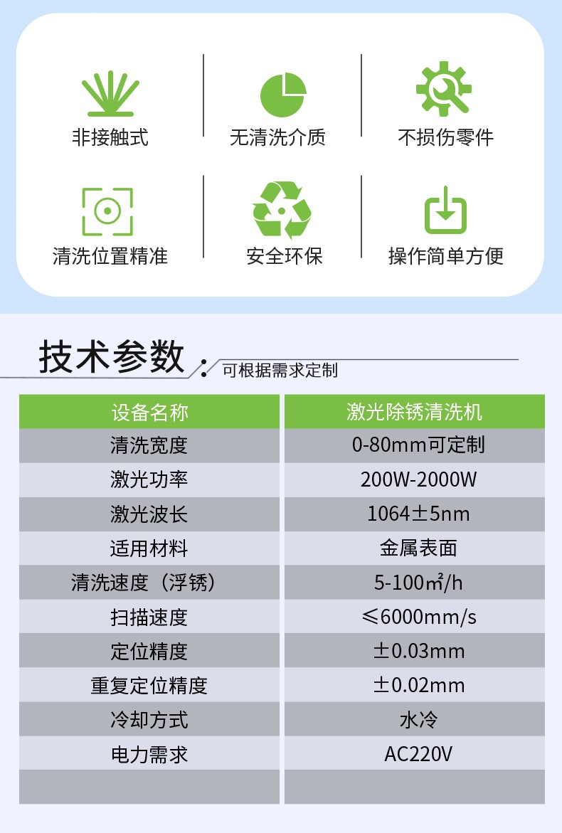激光除銹機，激光清洗機，激光除銹清洗機，激光除銹機廠家，激光除銹機多少錢-鑫鐳激光