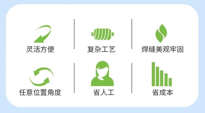 激光焊接機(jī)，自動(dòng)激光焊接機(jī)，手持式激光焊接機(jī)，激光焊接機(jī)廠家，激光焊接機(jī)多少錢-鑫鐳激光